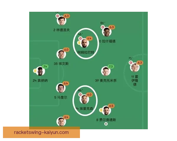 米洛斯·克尔凯兹状态回暖，近期表现逐渐恢复到最佳水平